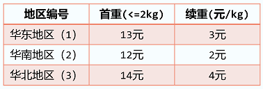 1680255146608-pok4m1c943nt3ti93g.png