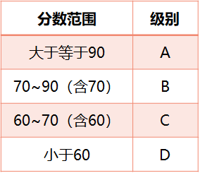 1680154099166-8j1iuvqiitnkpjuimn.png