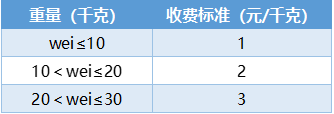 1680155009527-hcjp2ujjshtog36b2m.png